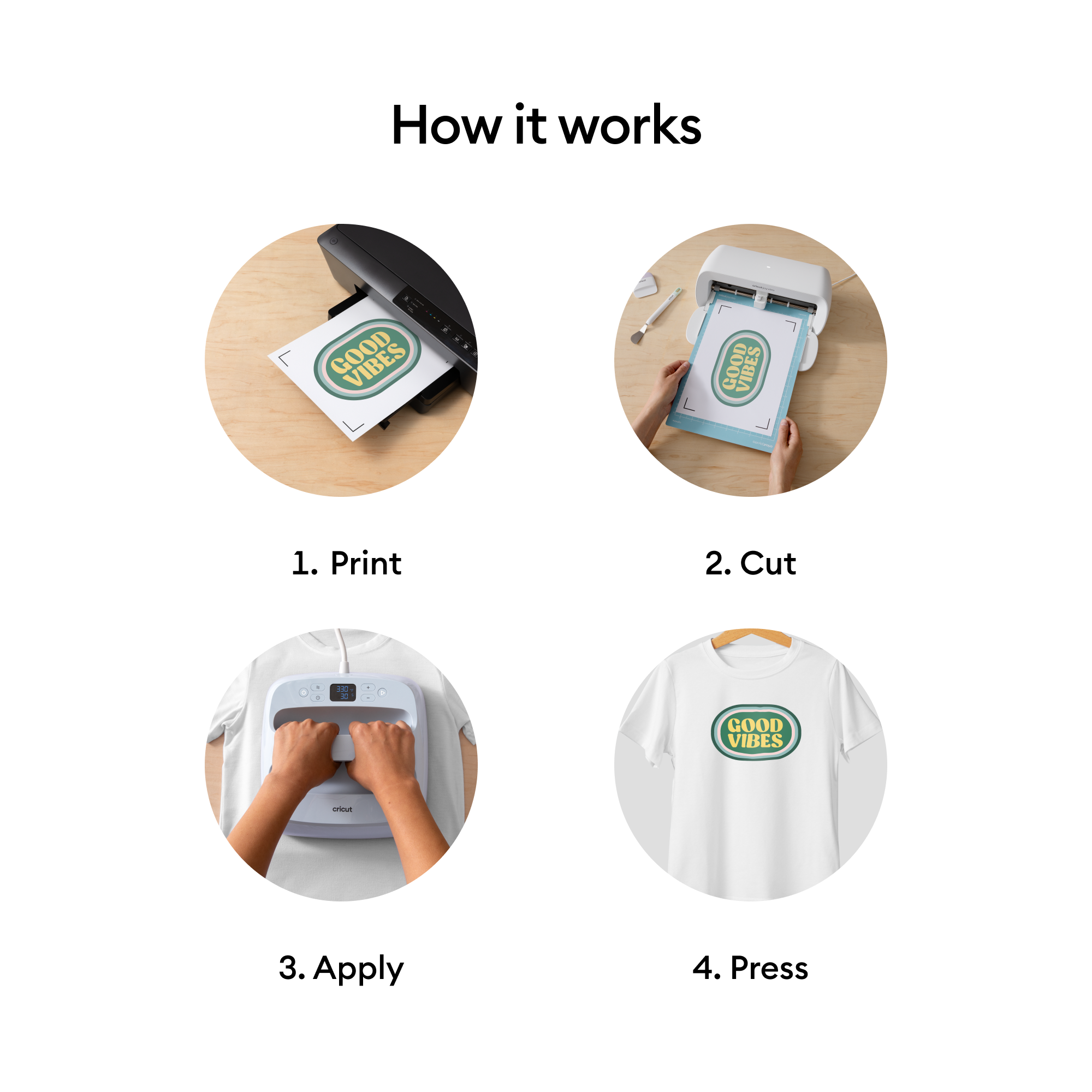 Cricut® Iron-On Impressão para Tecidos Claros - 8,5 in x 11 in (20 unidades)