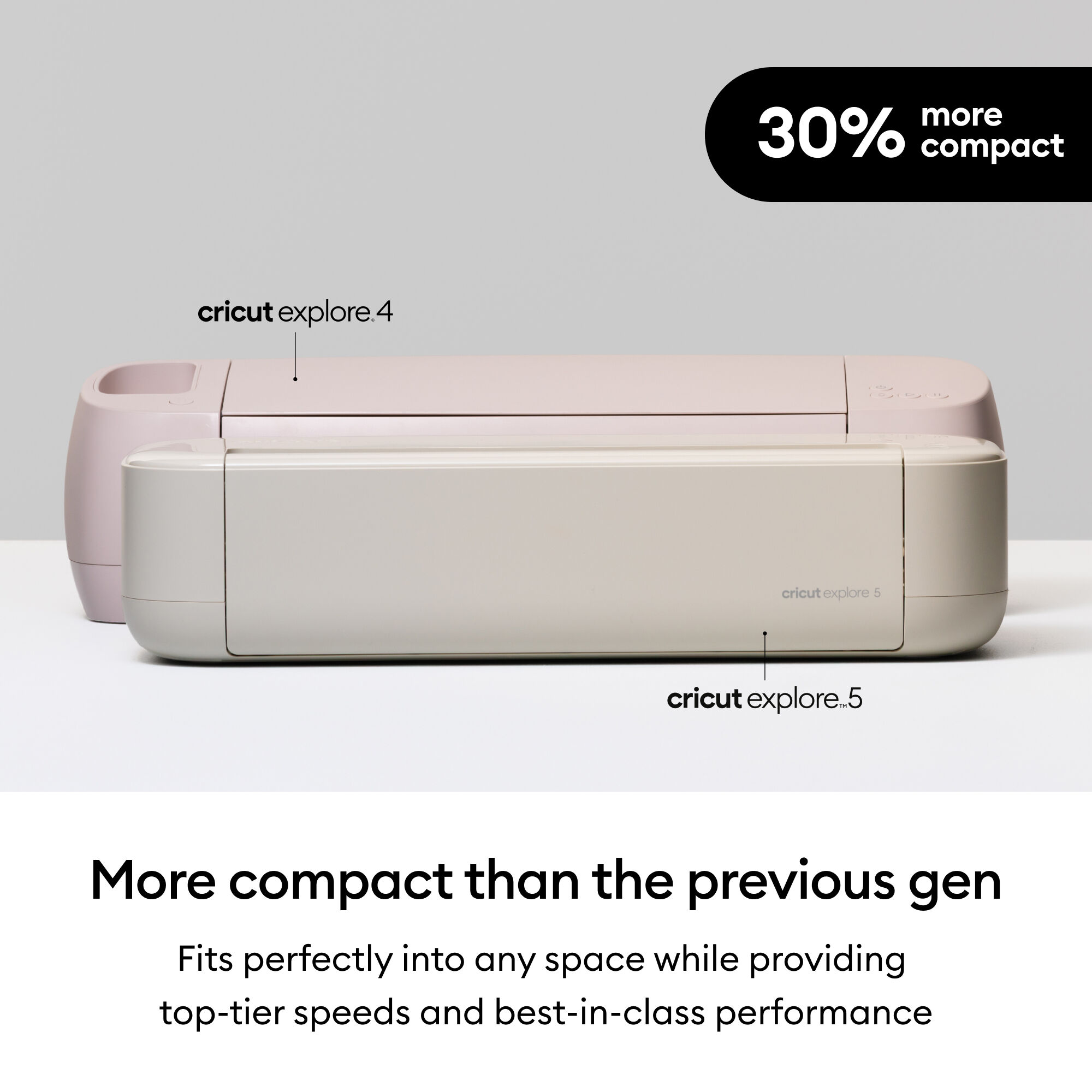Cricut Explore® 5 + Ultimate Plus Bundle